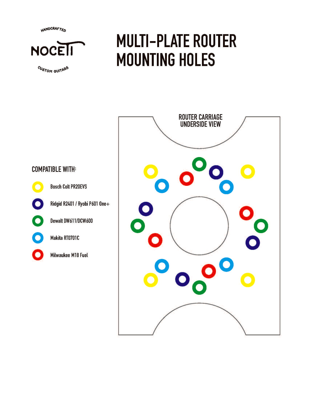Guitar Fretboard Radius Jig
