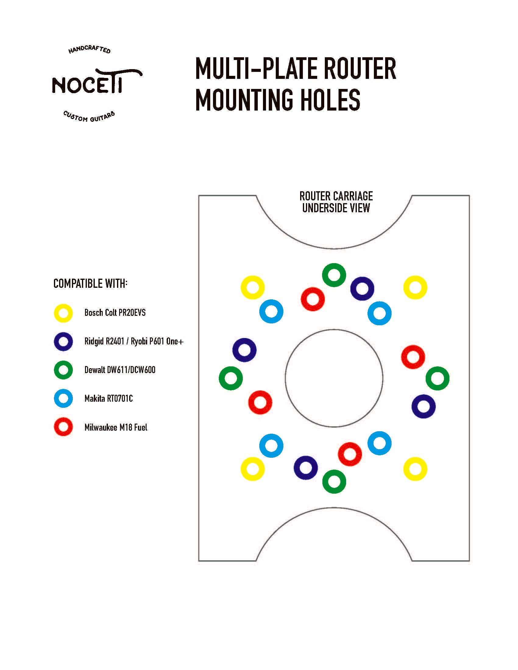 Guitar Fretboard Radius Jig